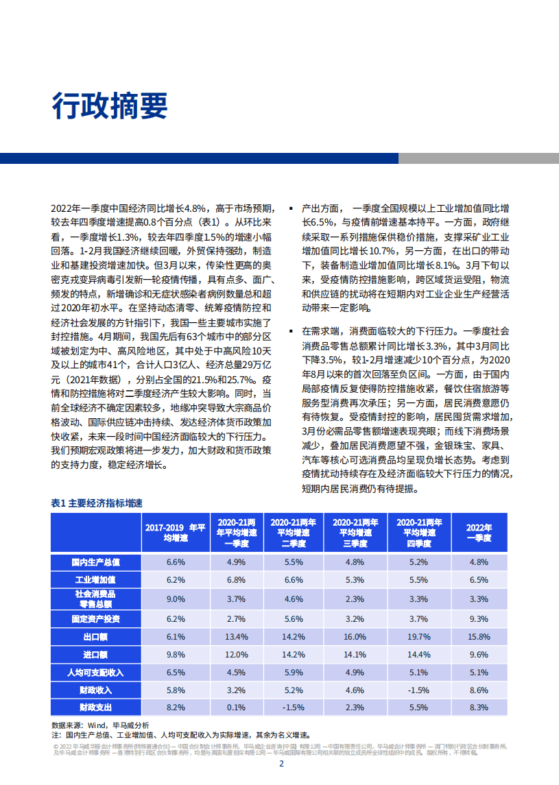 毕马威：2022年Q2中国经济观察报告.pdf 第3页
