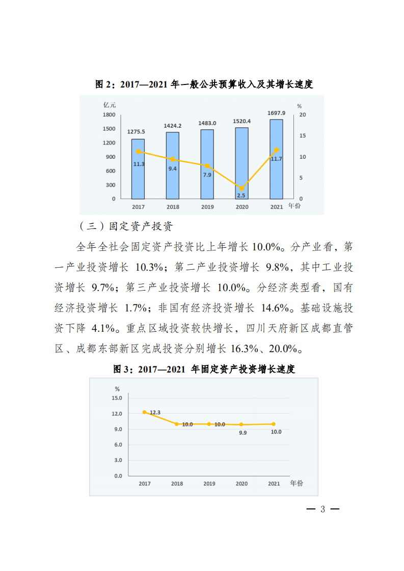 成都市统计局：2021年成都市国民经济和社会发展统计公报.pdf 第3页
