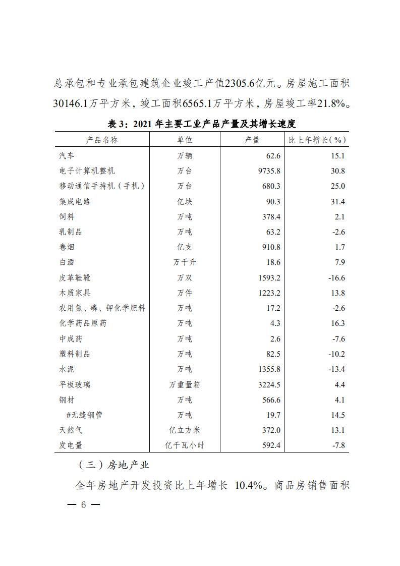 成都市统计局：2021年成都市国民经济和社会发展统计公报.pdf 第6页