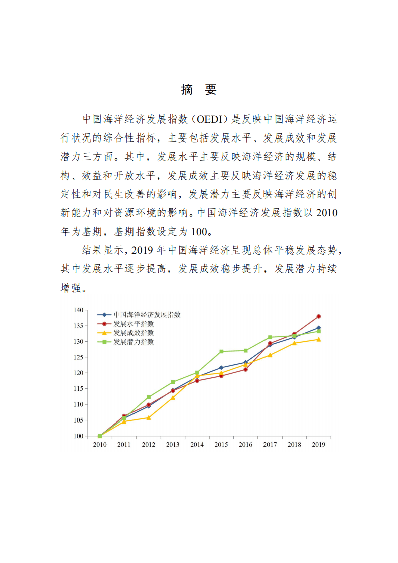 国家海洋信息中心：2020中国海洋经济发展指数.pdf 第2页