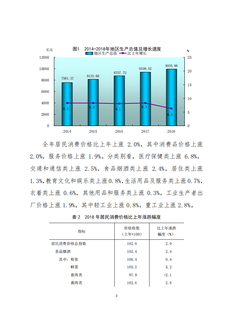 国家统计局：2018年佛山市国民经济和社会发展统计公报.pdf 第3页