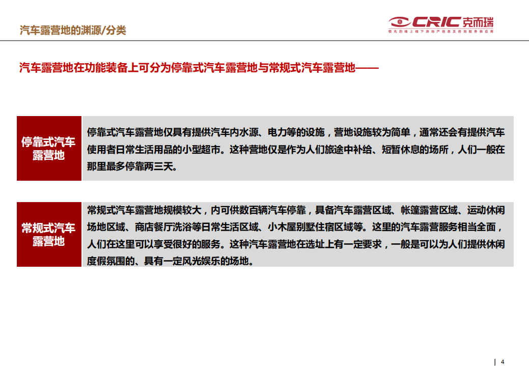 ［文旅］汽车露营地专题研究_克而瑞咨询.pdf 第4页
