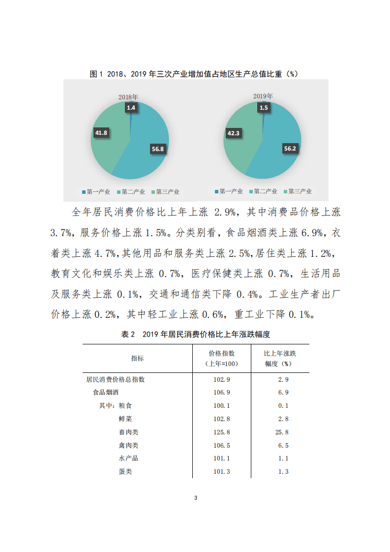 国家统计局：2019年佛山市国民经济和社会发展统计公报.pdf 第3页