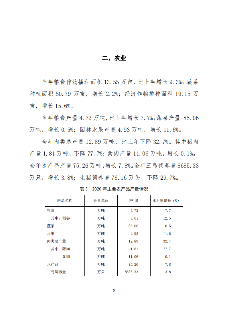 国家统计局：2020年佛山市国民经济和社会发展统计公报.pdf 第5页
