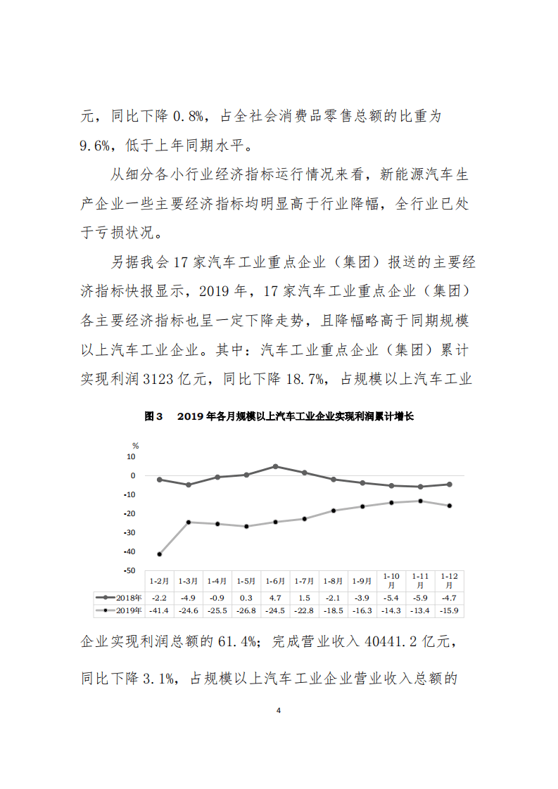 2019年中国汽车工业经济运行报告.pdf 第4页