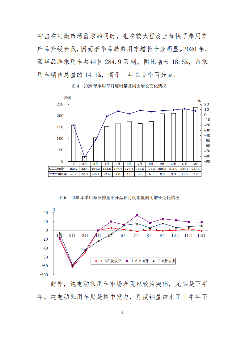 2020年中国汽车工业经济运行报告.pdf 第6页