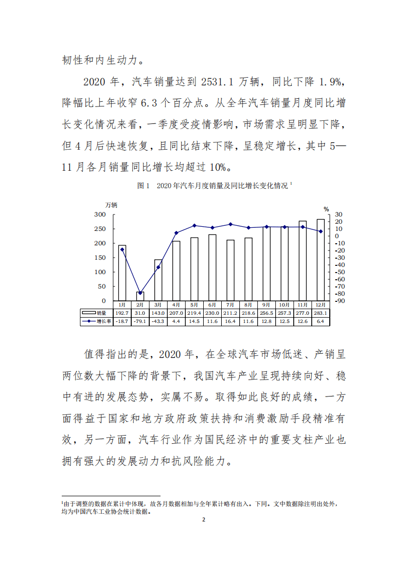 2020年中国汽车工业经济运行报告.pdf 第2页