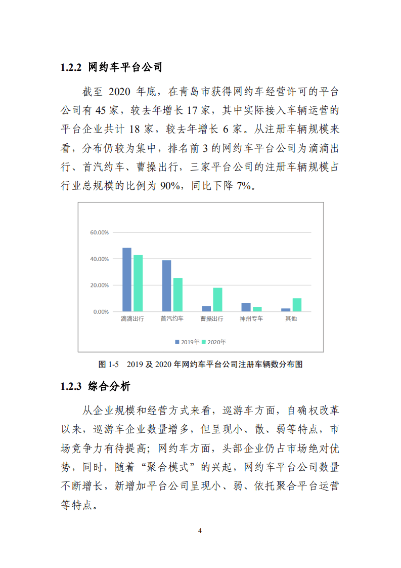 2020青岛市出租汽车行业运力监测及调整白皮书.pdf 第6页