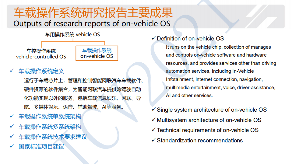 阿里巴巴：2021年车载操作系统标准化需求研究报告.pdf 第4页