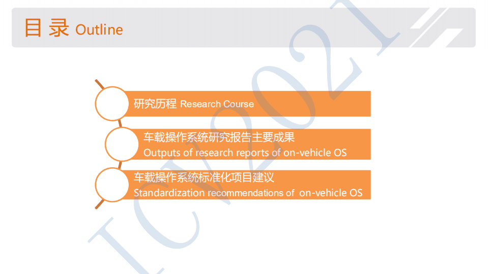 阿里巴巴：2021年车载操作系统标准化需求研究报告.pdf 第2页