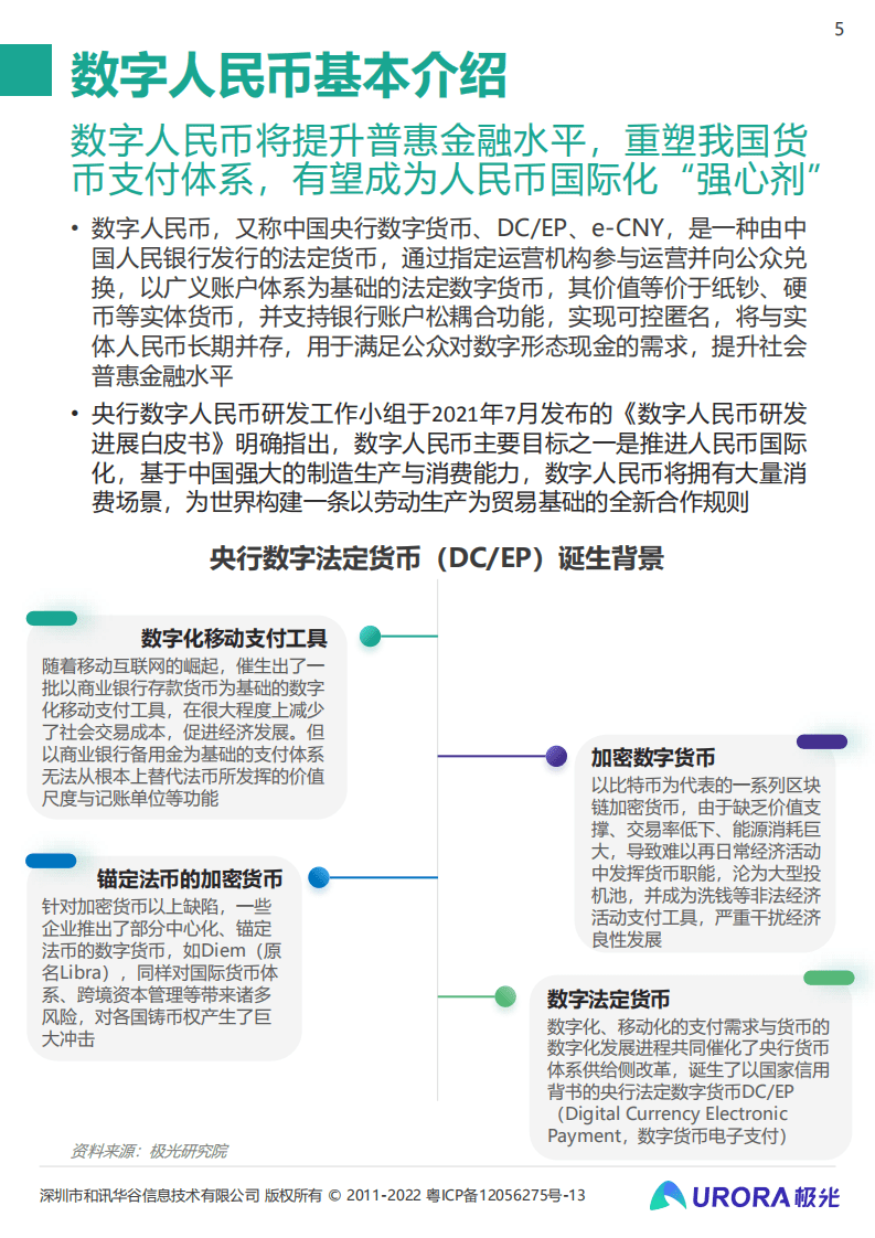 极光：数字经济时代的奇点——2021数字人民币研究报告.pdf 第5页