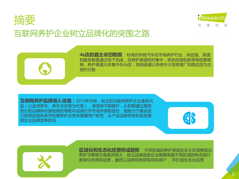 艾瑞咨询：2016年中国汽车后市场互联网养护行业白皮书.pdf 第2页