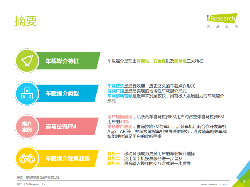 艾瑞咨询：2017年中国车载媒介场景白皮书.pdf 第2页