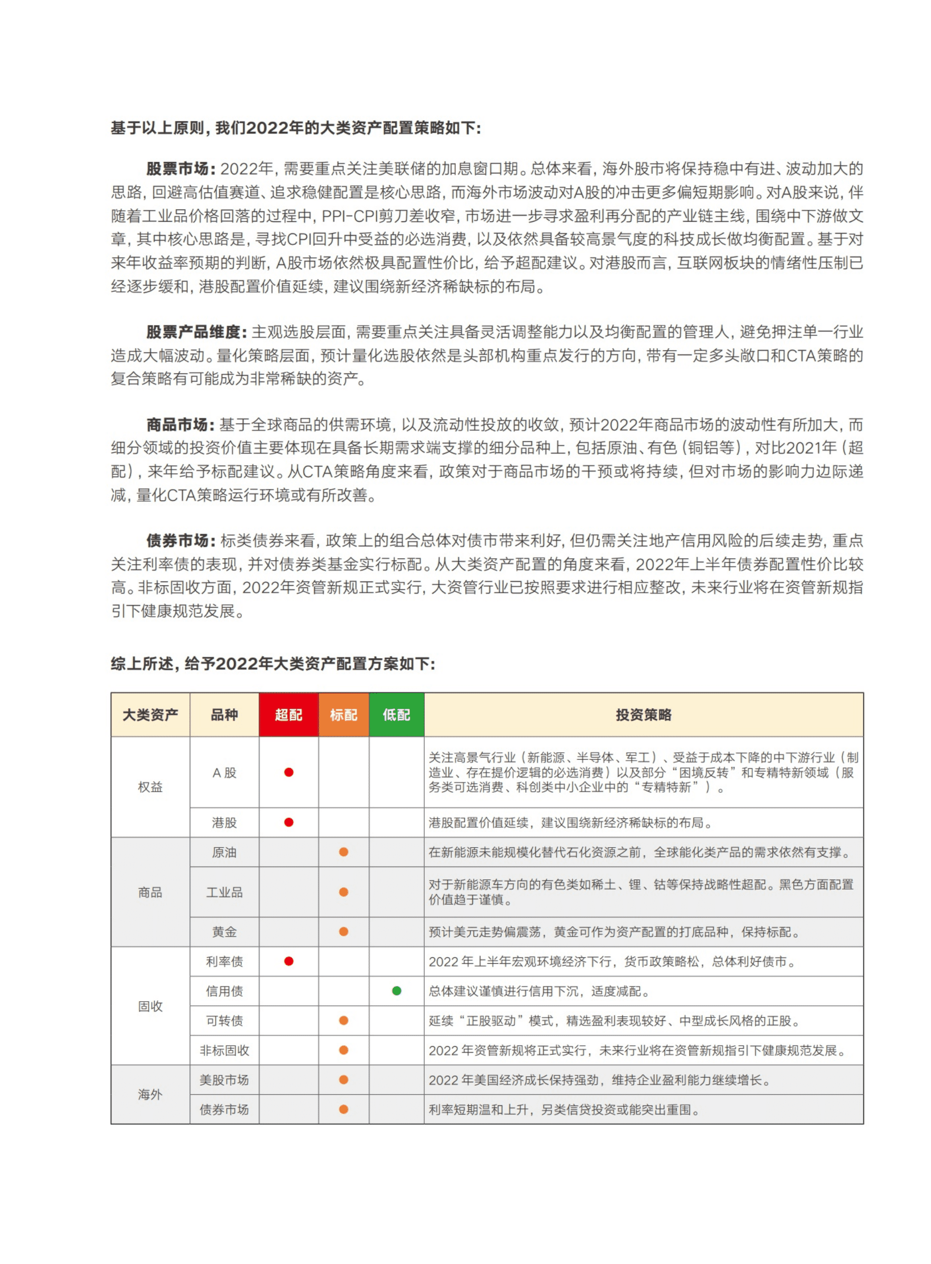 恒天财富：2022年度大类资产配置报告.pdf 第3页