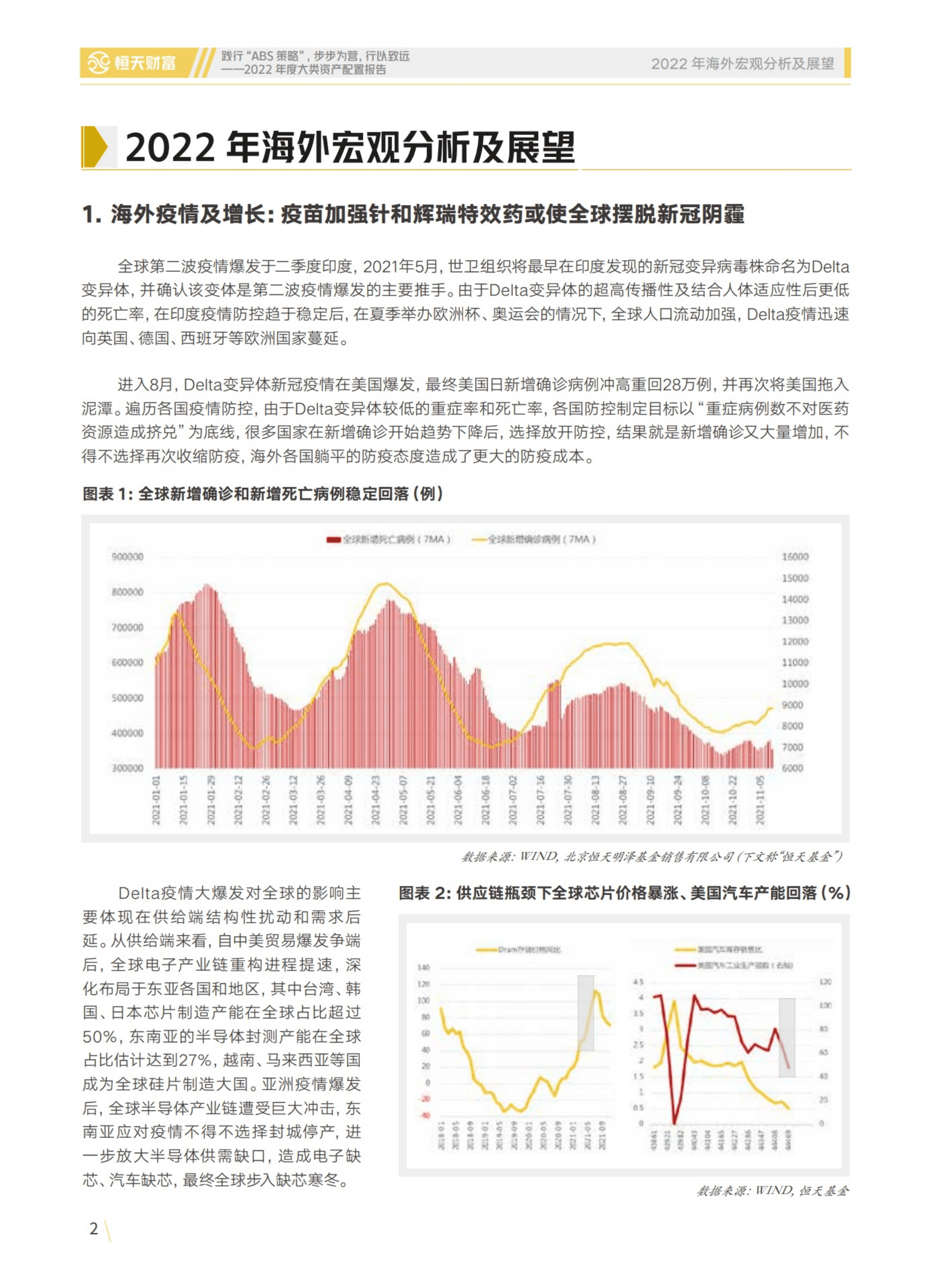 恒天财富：2022年度大类资产配置报告.pdf 第6页
