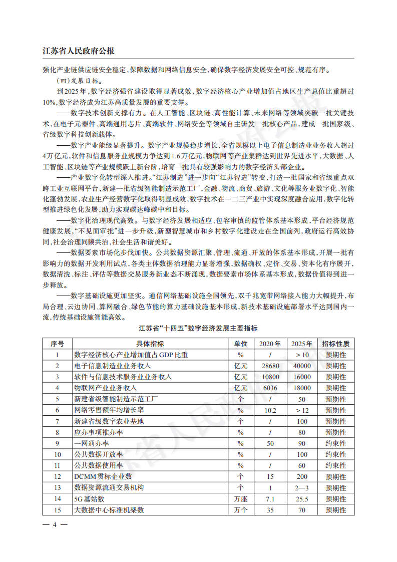 江苏省“十四五”数字经济发展规划.pdf 第4页