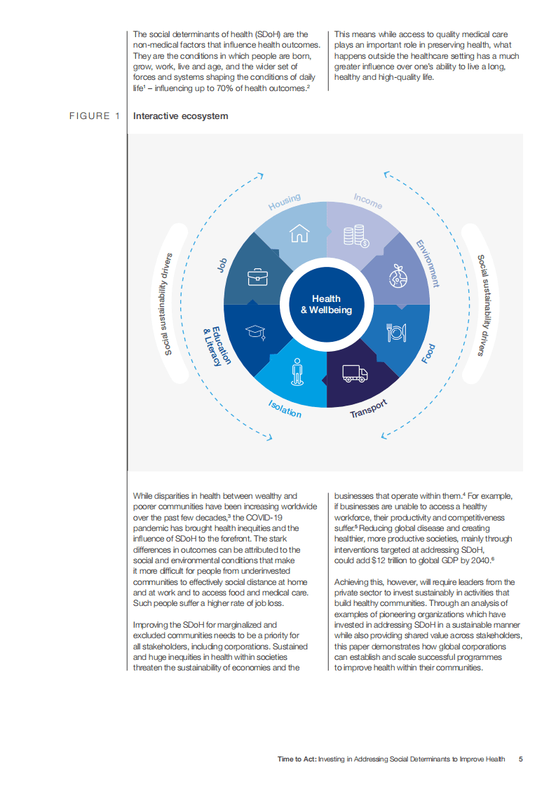 界经济论坛：投资于解决提高健康的社会决定性因素（英文版）.pdf 第4页