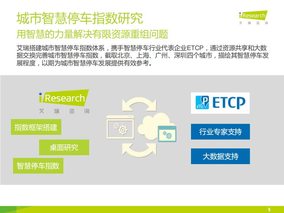 艾瑞咨询：互联网+城市智慧停车指数报告.pdf 第5页