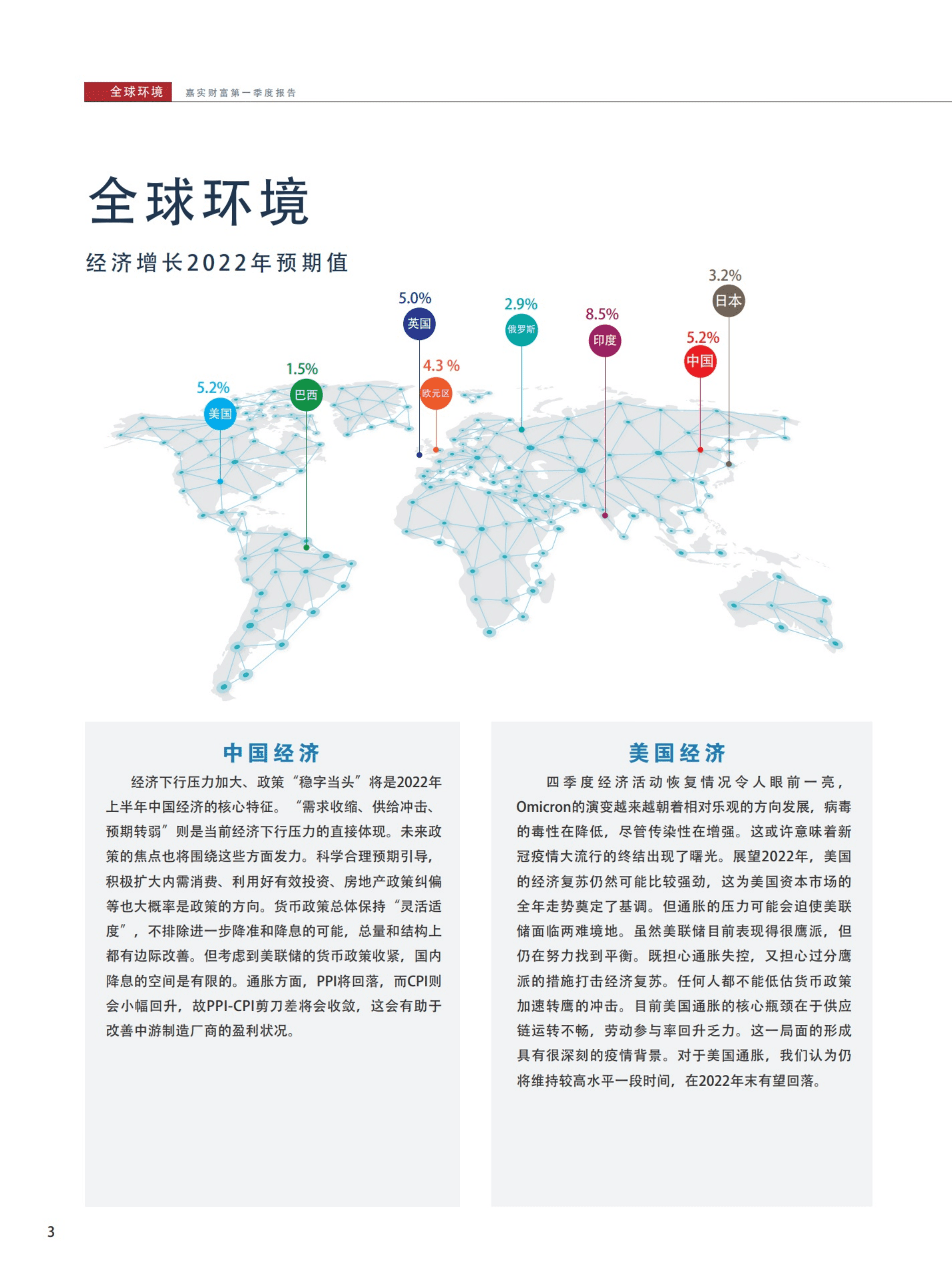 嘉实财富：2022年一季度资产配置报告.pdf 第4页