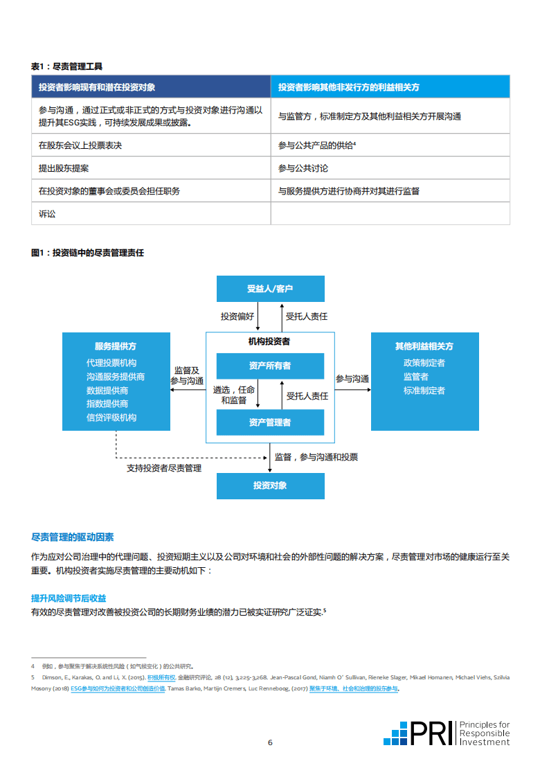 联合国PRI：释放投资者尽责管理潜力-支持中国经济可持续发展(2022).pdf 第6页