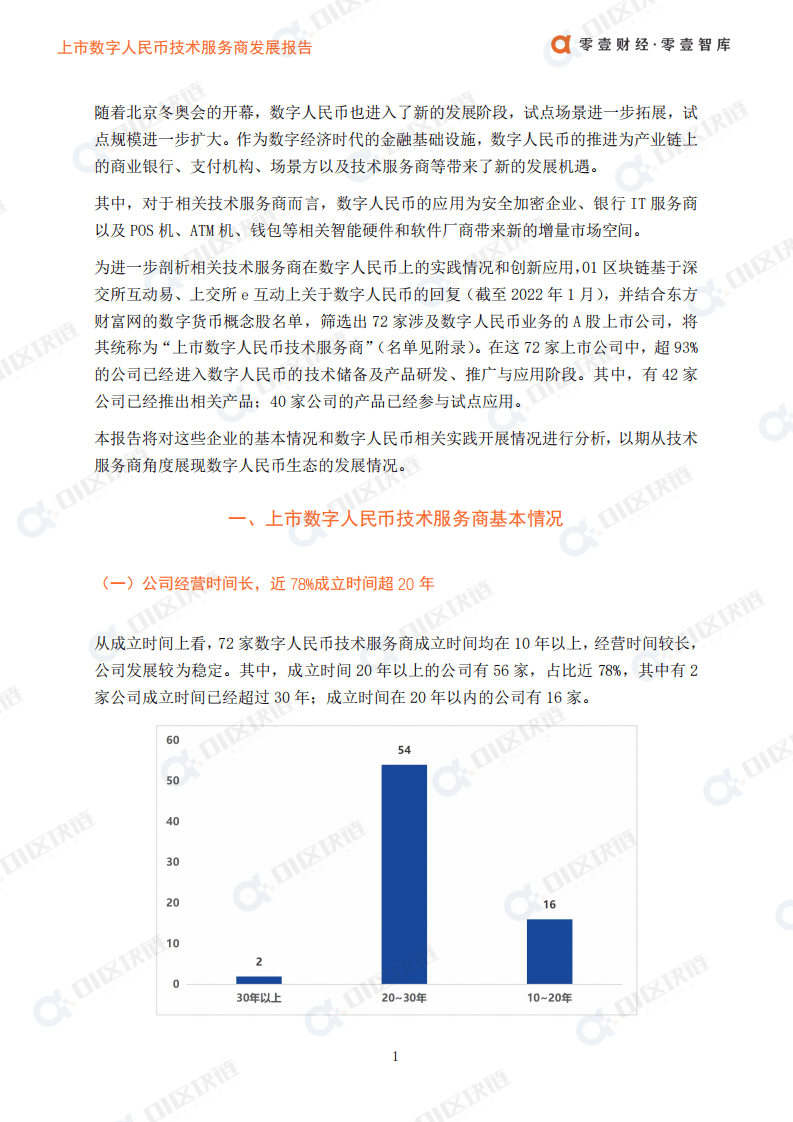 零壹智库：上市数字人民币技术服务商发展报告（2022）.pdf 第2页