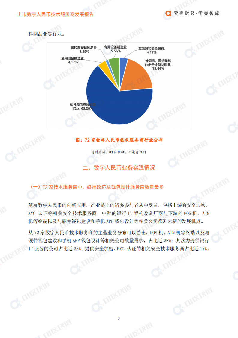 零壹智库：上市数字人民币技术服务商发展报告（2022）.pdf 第4页