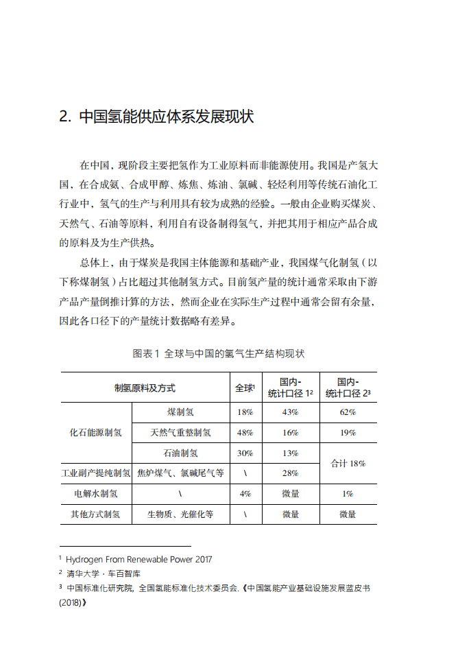 车百智库：中国氢能发展路线图1.0（2021）.pdf 第4页