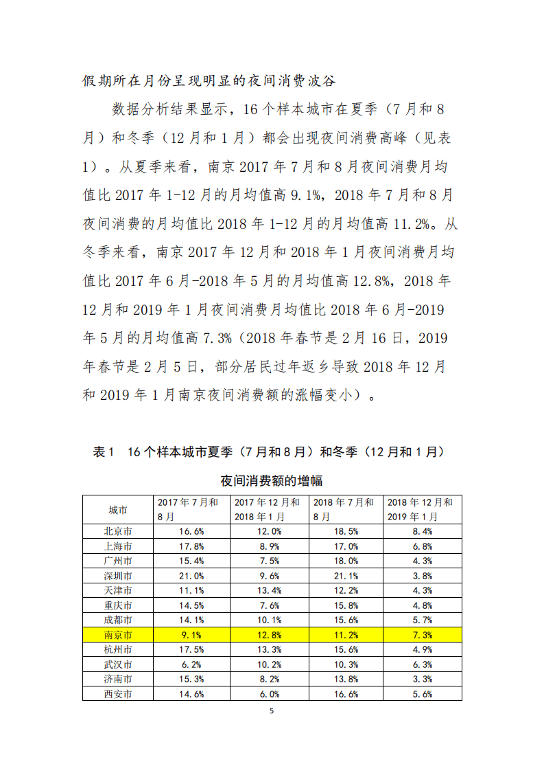 美团研究院：2019年南京夜间经济发展报告.pdf 第5页