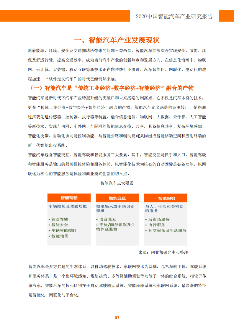 创业邦：软件定义汽车，拥抱智能空间-2020中国智能汽车产业研究报告.pdf 第3页