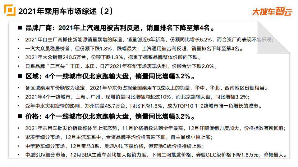 大搜车智云：2021年乘用车市场分析报告.pdf 第3页