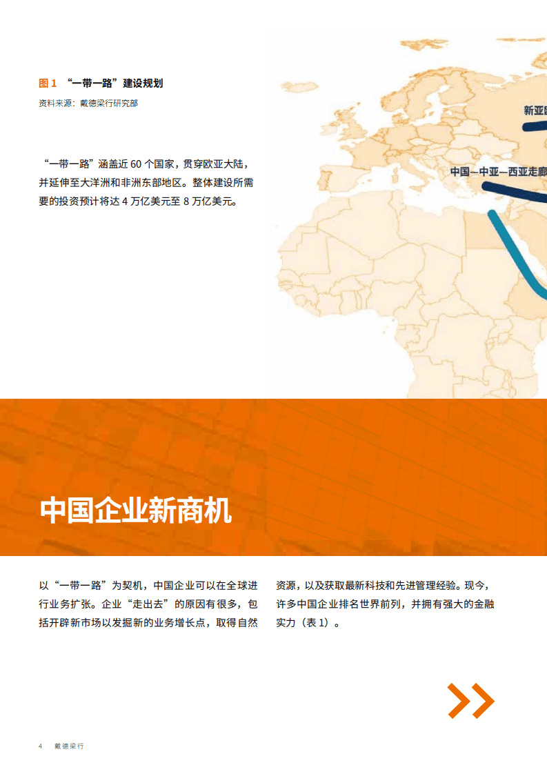 戴德梁行：新市场 新机遇：企业如何搭上“一带一路”的快车.pdf 第6页