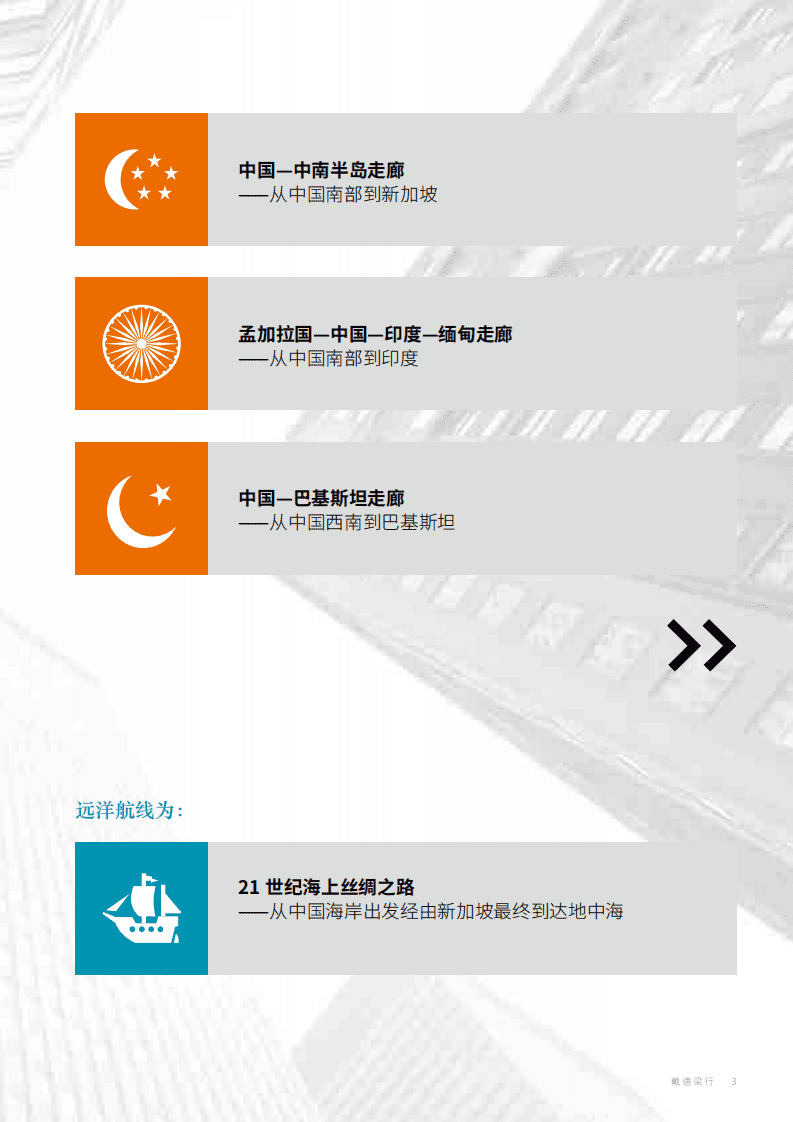 戴德梁行：新市场 新机遇：企业如何搭上“一带一路”的快车.pdf 第5页