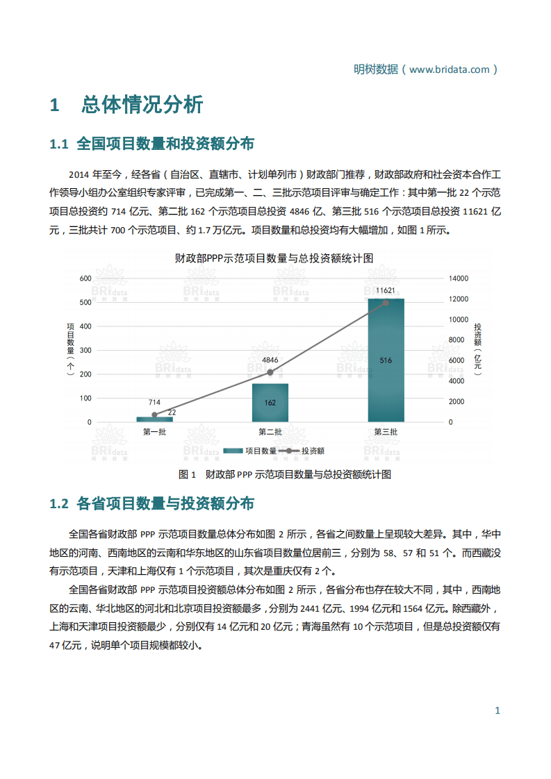 明树数据：财政部PPP示范项目分析报告（2017）.pdf 第4页