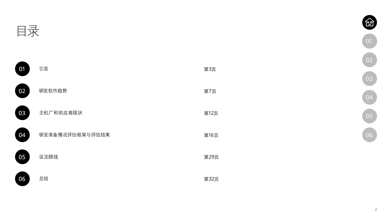 德勤：汽车工程-迈入由软件领航的新时代（2022）.pdf 第2页