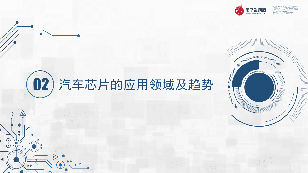 电子发烧友：汽车芯片行业趋势及国产企业机会（2022）.pdf 第5页
