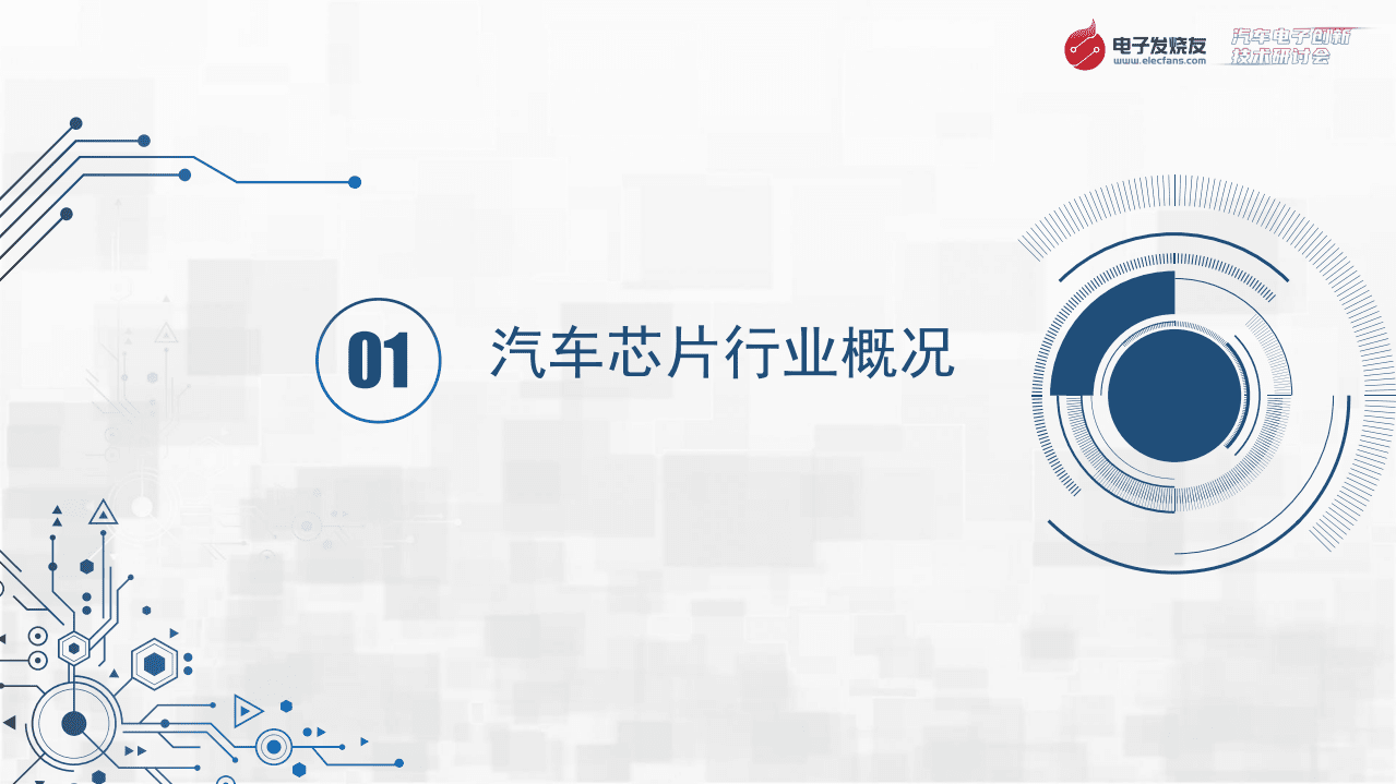 电子发烧友：汽车芯片行业趋势及国产企业机会（2022）.pdf 第3页
