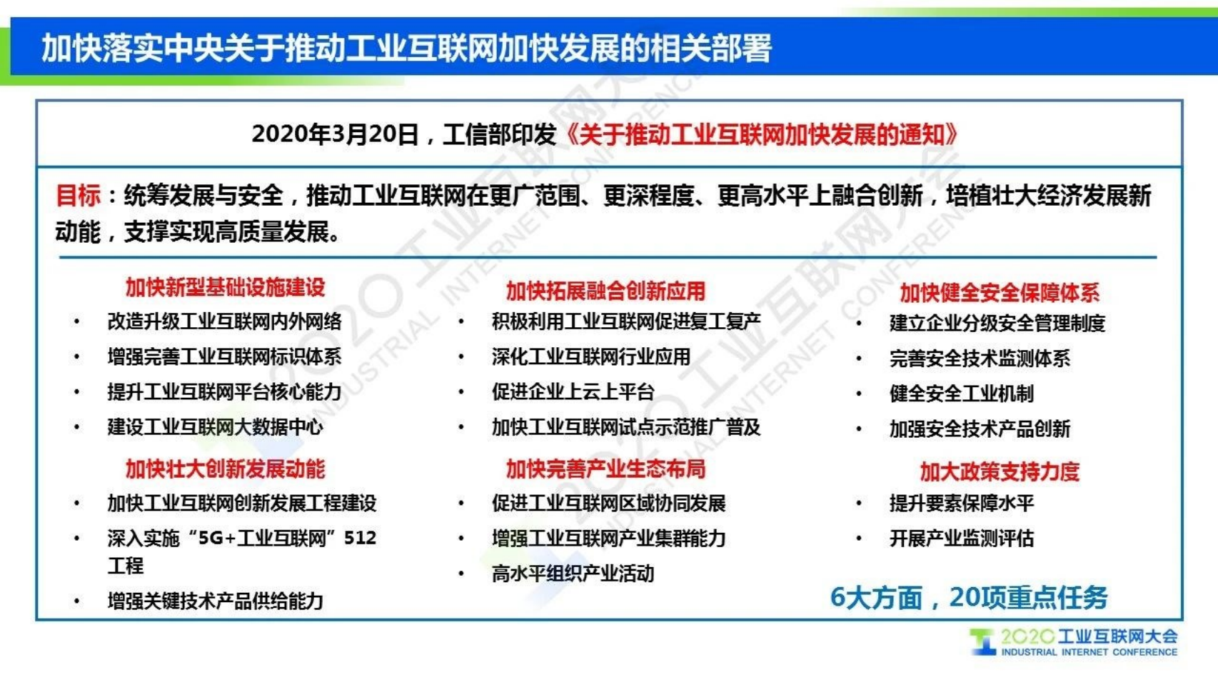 32.辛勇飞 ：工业互联网2020年上半年投融资情况.pdf 第5页