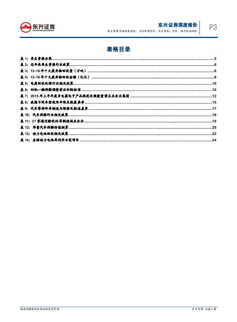 东兴证券：再生资源行业-万亿市场空间，关注电废、汽车、动力电池回收利用（2017）.pdf 第3页