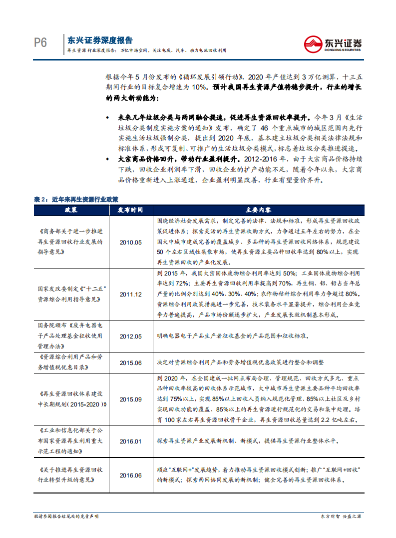 东兴证券：再生资源行业-万亿市场空间，关注电废、汽车、动力电池回收利用（2017）.pdf 第6页