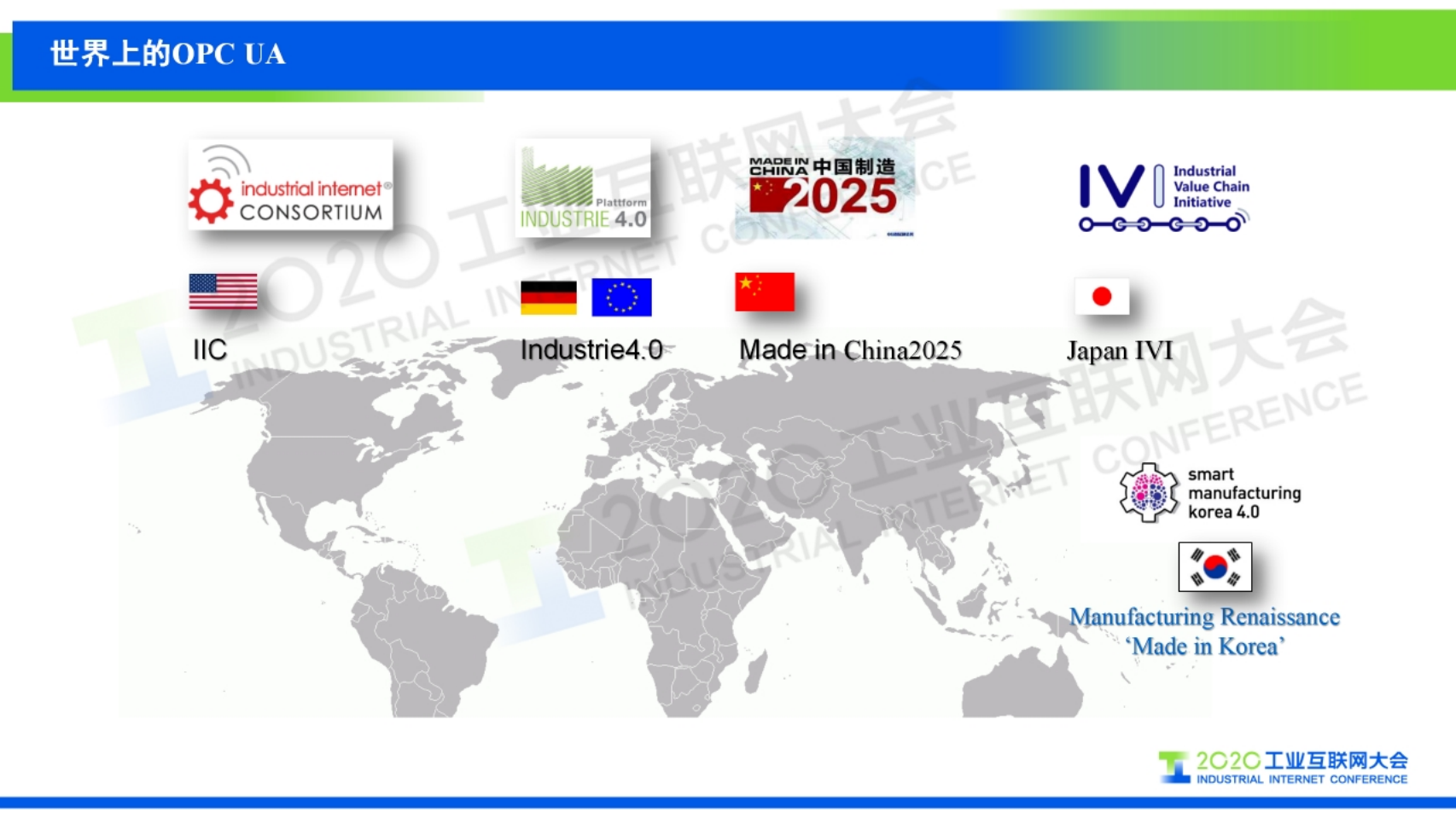 76.张誉：OPC基金会与OPC统一架构.pdf 第4页