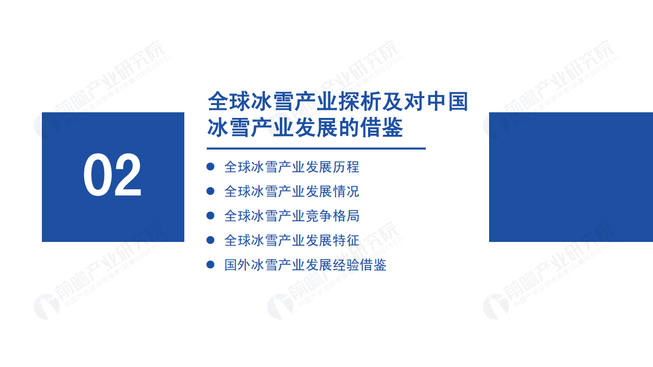前瞻经济学人：2022年中国冰雪产业趋势发展白皮书.pdf 第6页