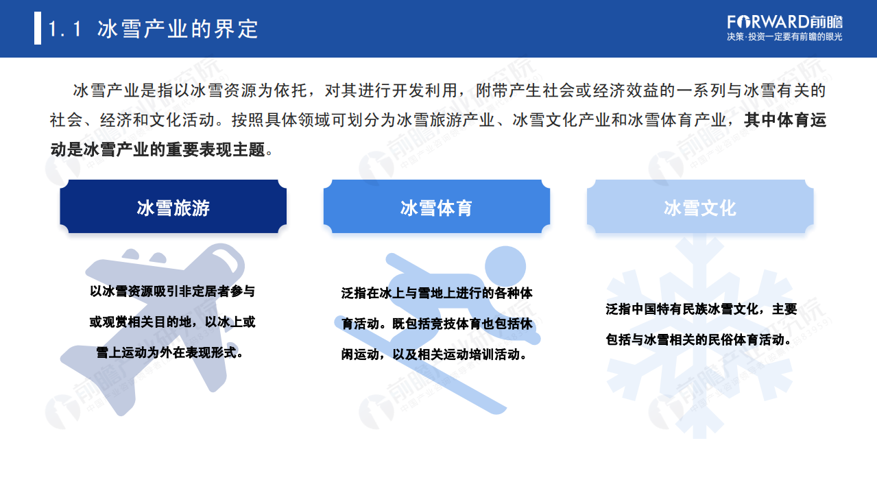 前瞻经济学人：2022年中国冰雪产业趋势发展白皮书.pdf 第4页