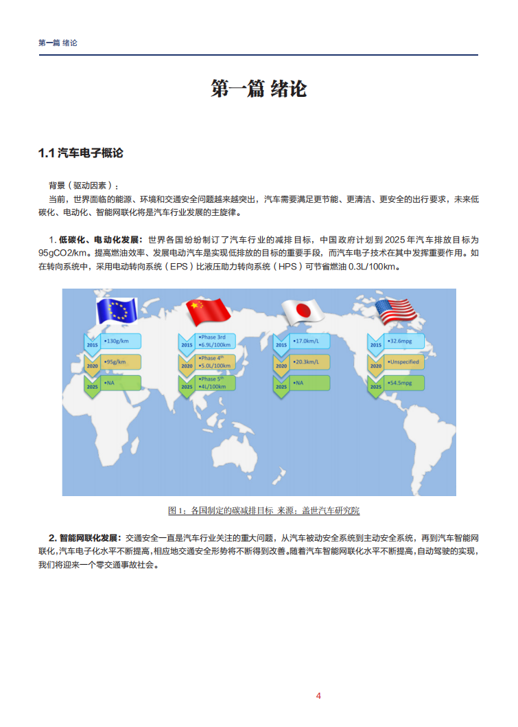 盖世汽车研究院：2017年中国汽车电子行业白皮书.pdf 第5页