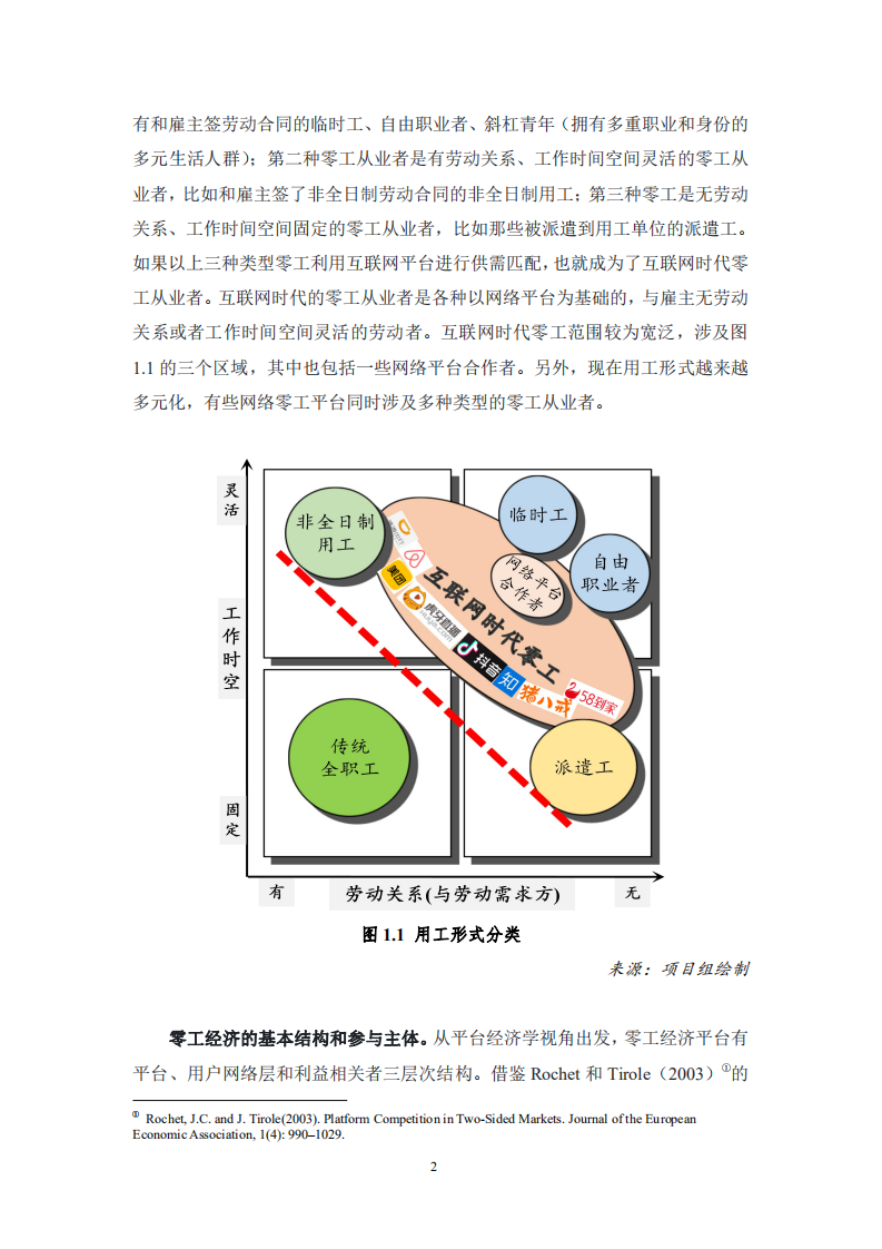 清华大学&字节跳动：互联网时代零工经济的发展现状、社会影响及其政策建议（2020）.pdf 第5页