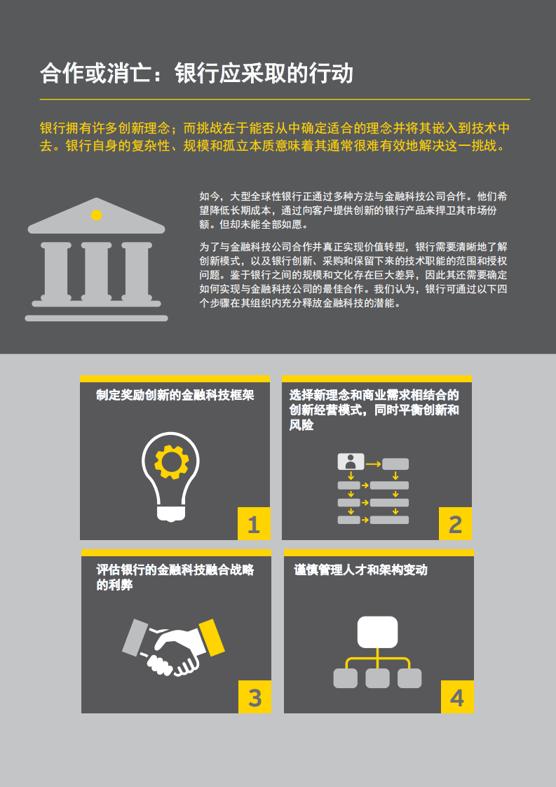安永：2017充分释放银行业的金融科技潜能.pdf 第6页