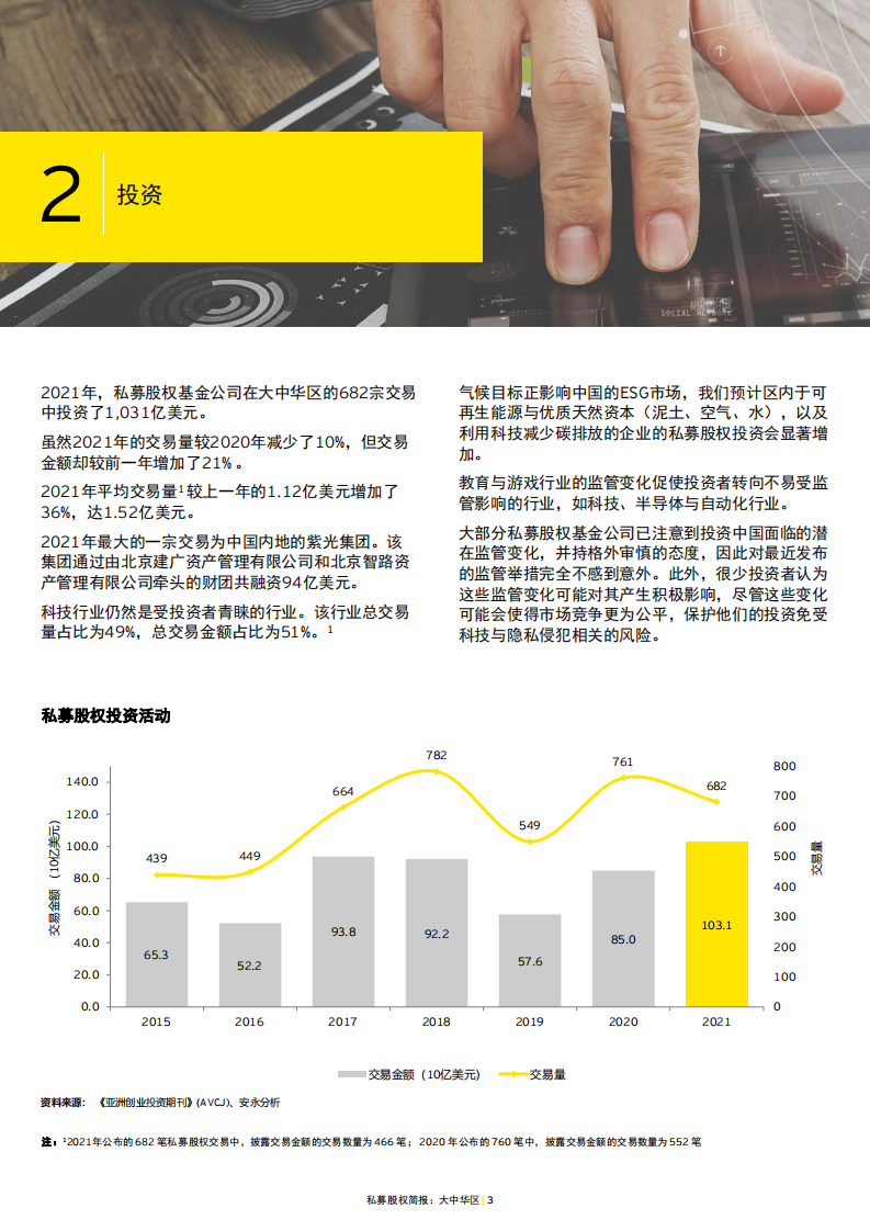 安永：私募股权简报-大中华区2021年主要趋势与本年度展望（中英文版）.pdf 第6页