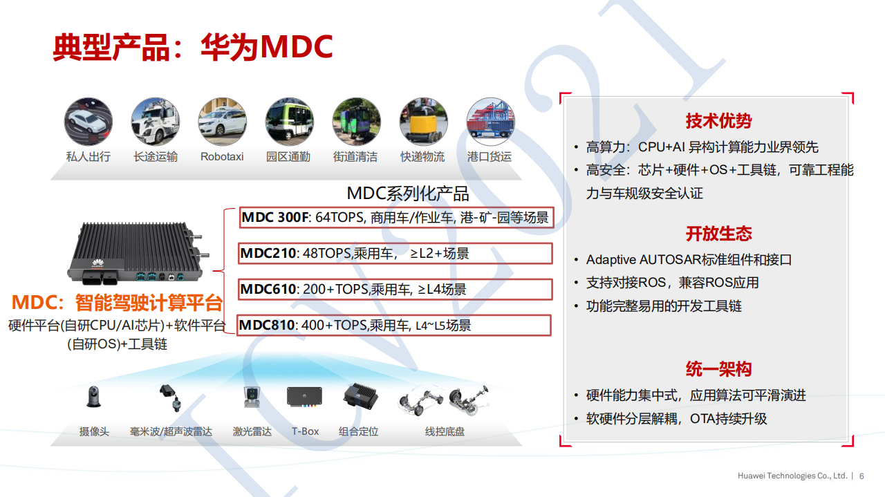 华为：车载计算平台标准化需求 研究报告2021.pdf 第6页
