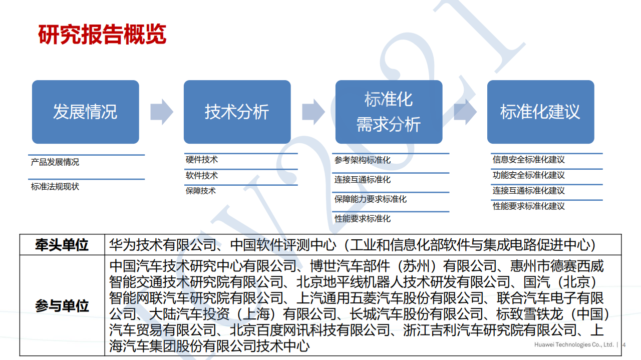 华为：车载计算平台标准化需求 研究报告2021.pdf 第4页