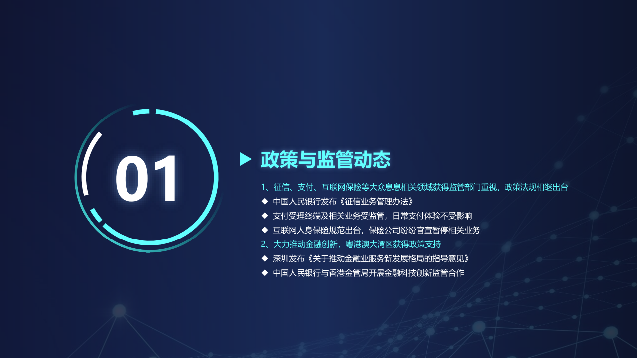 百分点：2021年第四季度互联网金融行业舆情分析.pdf 第4页