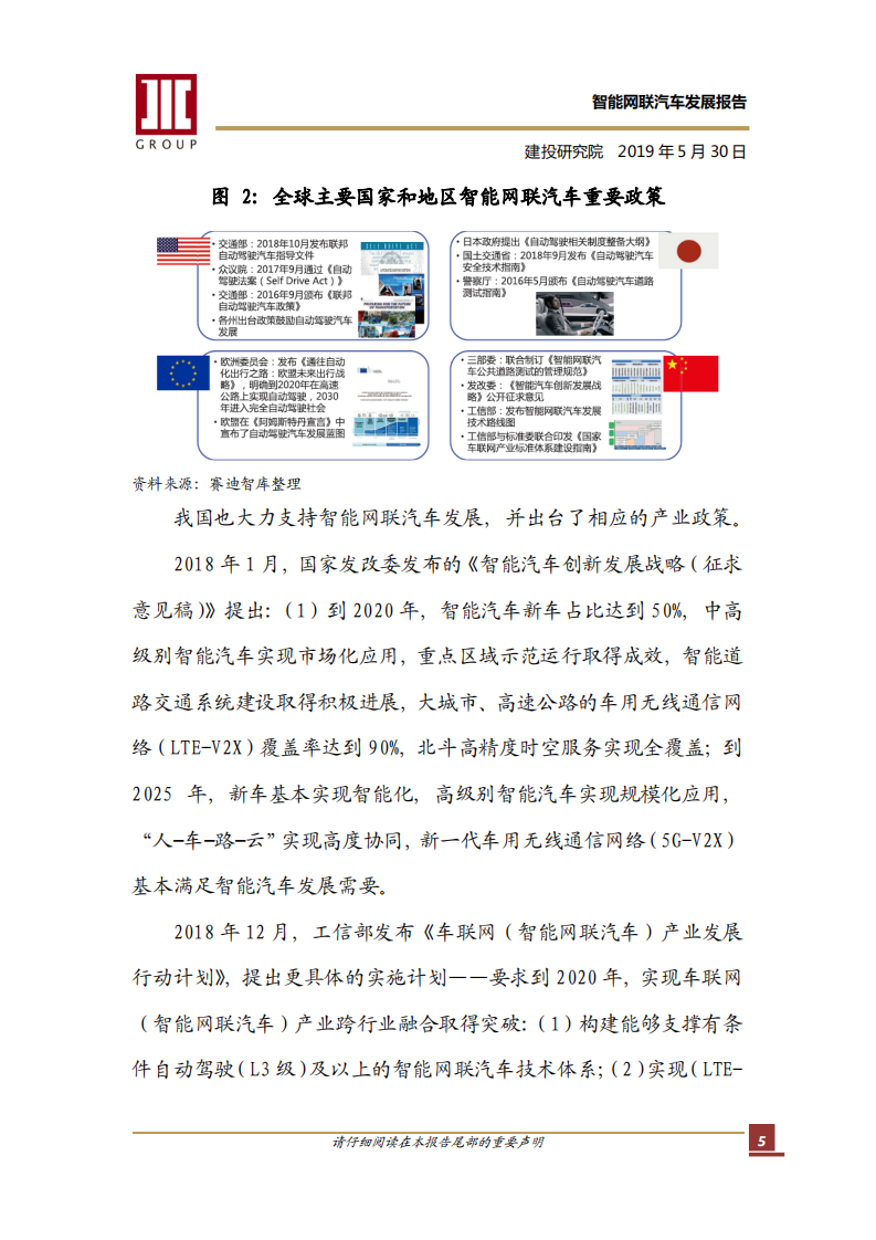 建投研究：2019智能网联汽车发展报告.pdf 第5页
